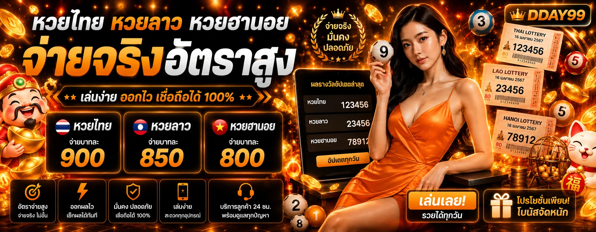 ภาพประกอบ DDAY99 หวย ตรวจผลและวางแผนงบก่อนเลือกเลข สำหรับหน้า หวย