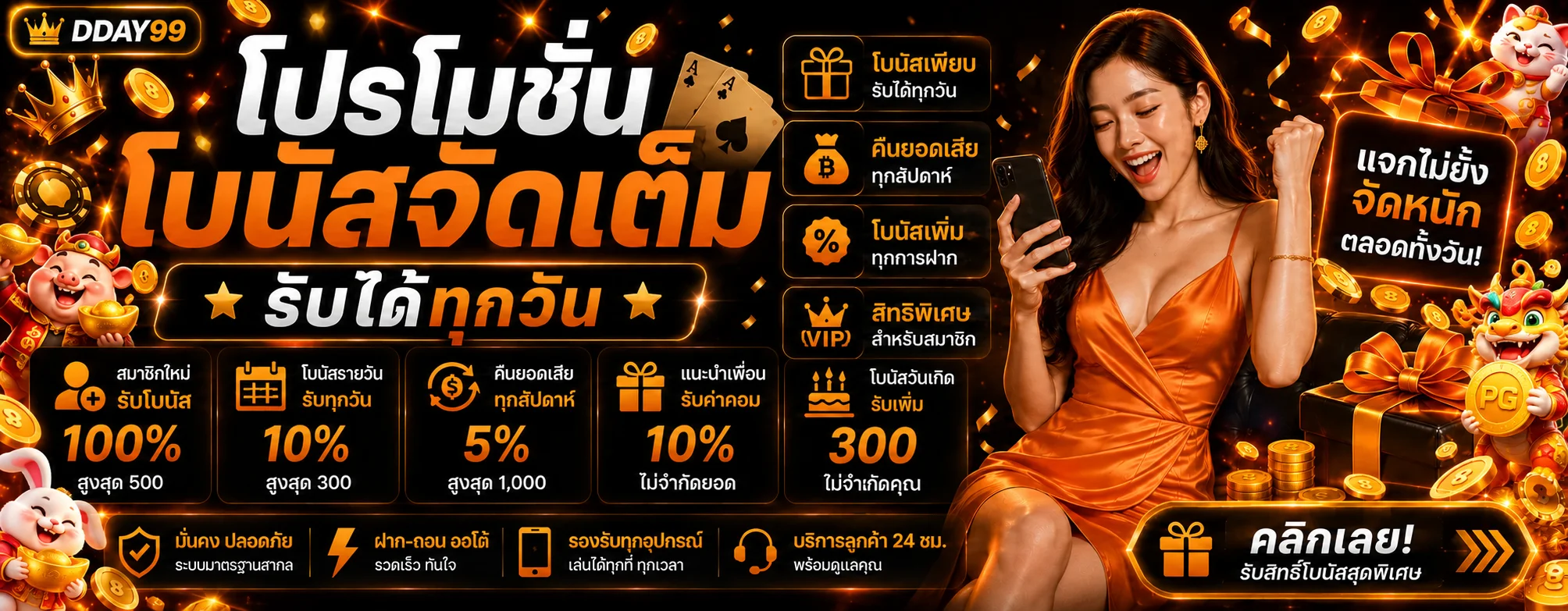ภาพประกอบ DDAY99 โปรโมชั่น วิธีอ่านโบนัสและเงื่อนไข สำหรับหน้า โปรโมชั่น